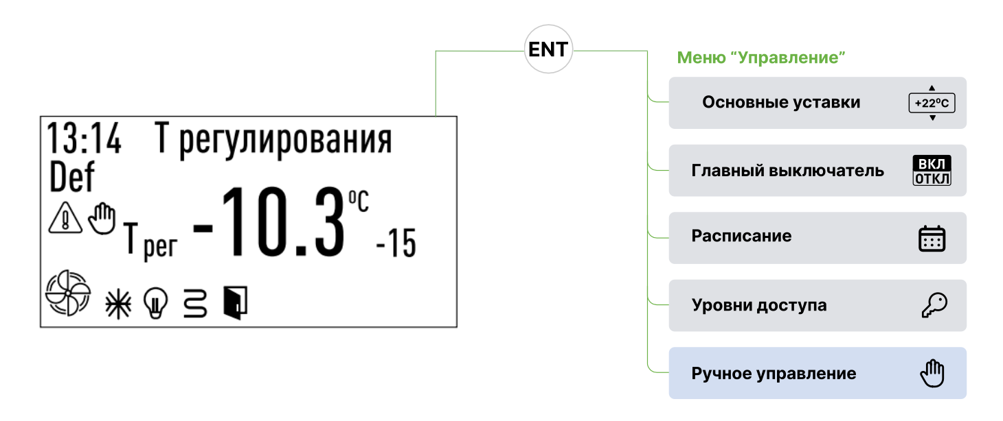 Демонстрация меню управления